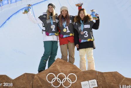 Lillehammer 2016 Youth Winter Olympic Games